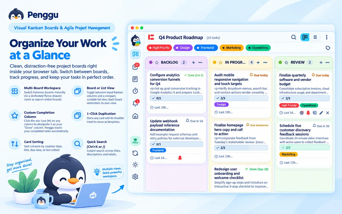 Penggu kanban board view tile