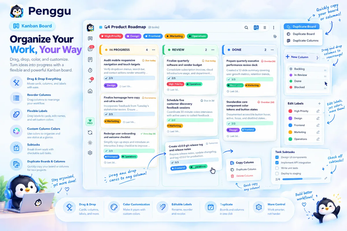 Kanban board features tile