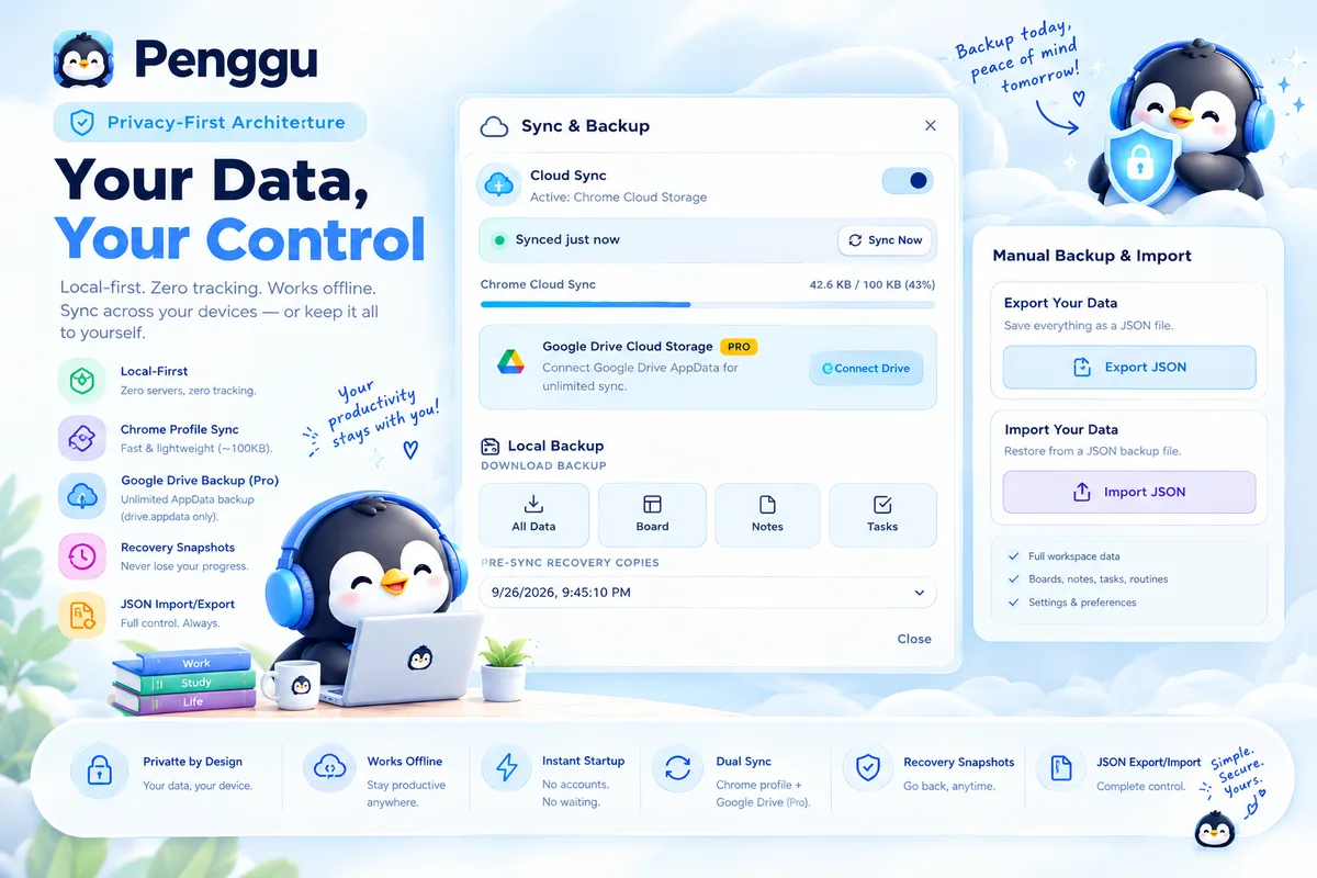 Sync and backup tile